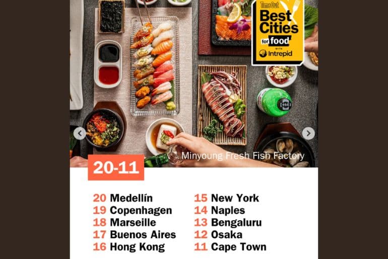 bengaluru worlds best food cities (1)