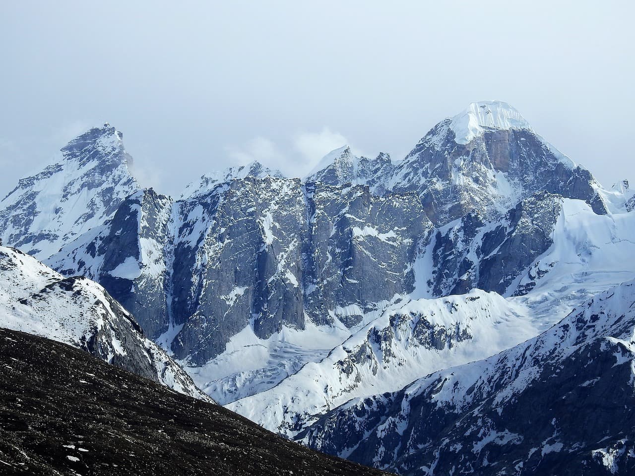 himachal-pradesh