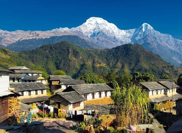 International travel destinations for Indians