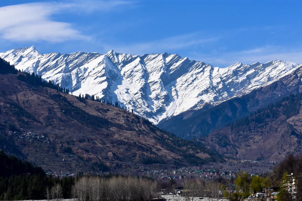 Camping In Himachal Pradesh