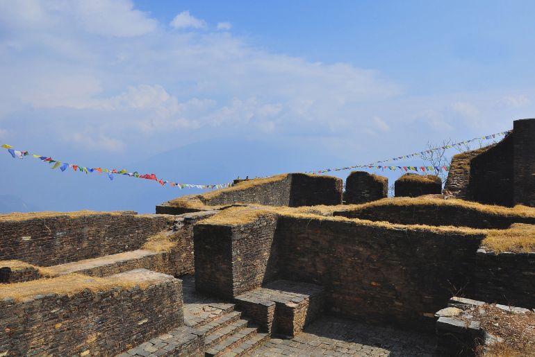 Places To Visit In Pelling