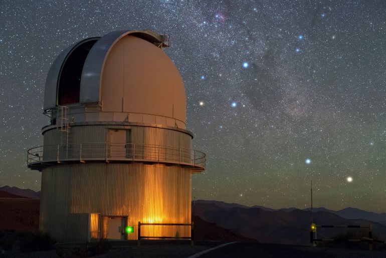 Ladakh Astro Week