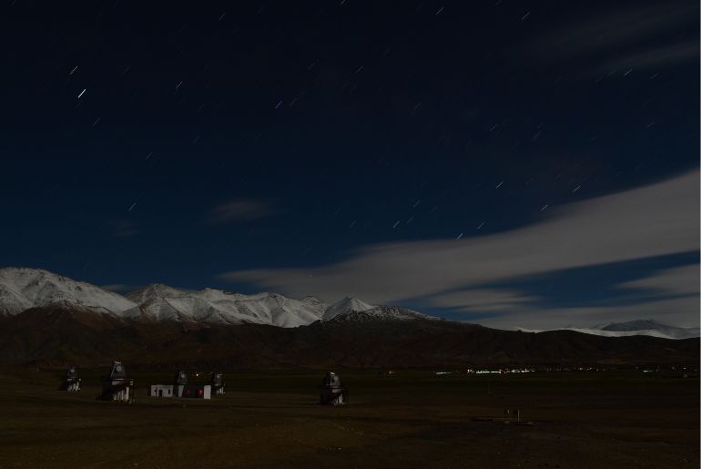 Ladakh Astro Week