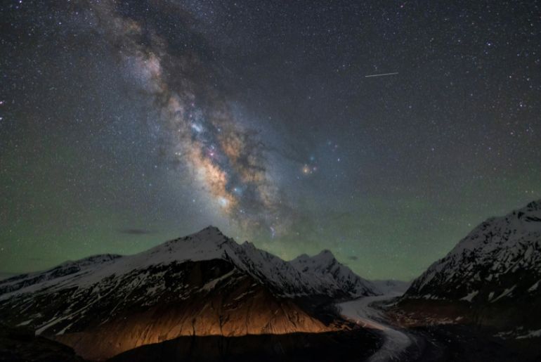 Ladakh Astro Week