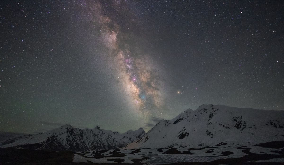Ladakh Astro Week