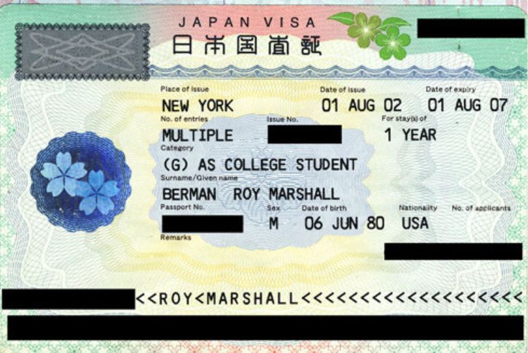 Japan Visa Guide Indians