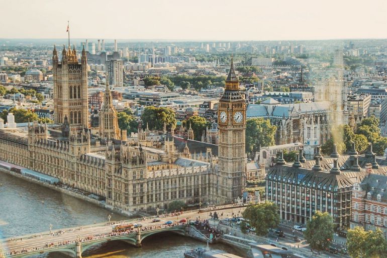 uk visa guide indians