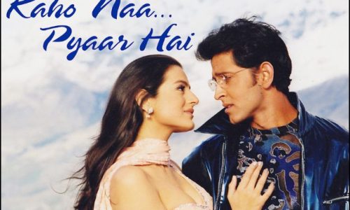 Kaho Naa Pyaar Hai Filming Locations